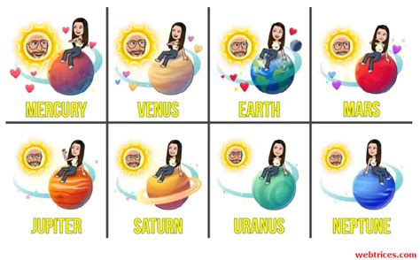 friend solar system snapchat plus planet order|Snapchat Planets in Order 